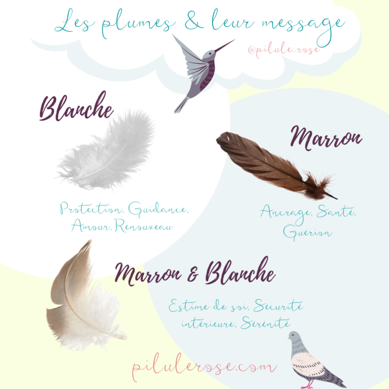 Les Signes Spirituels & Leur Symbolisme - Pilule Rose